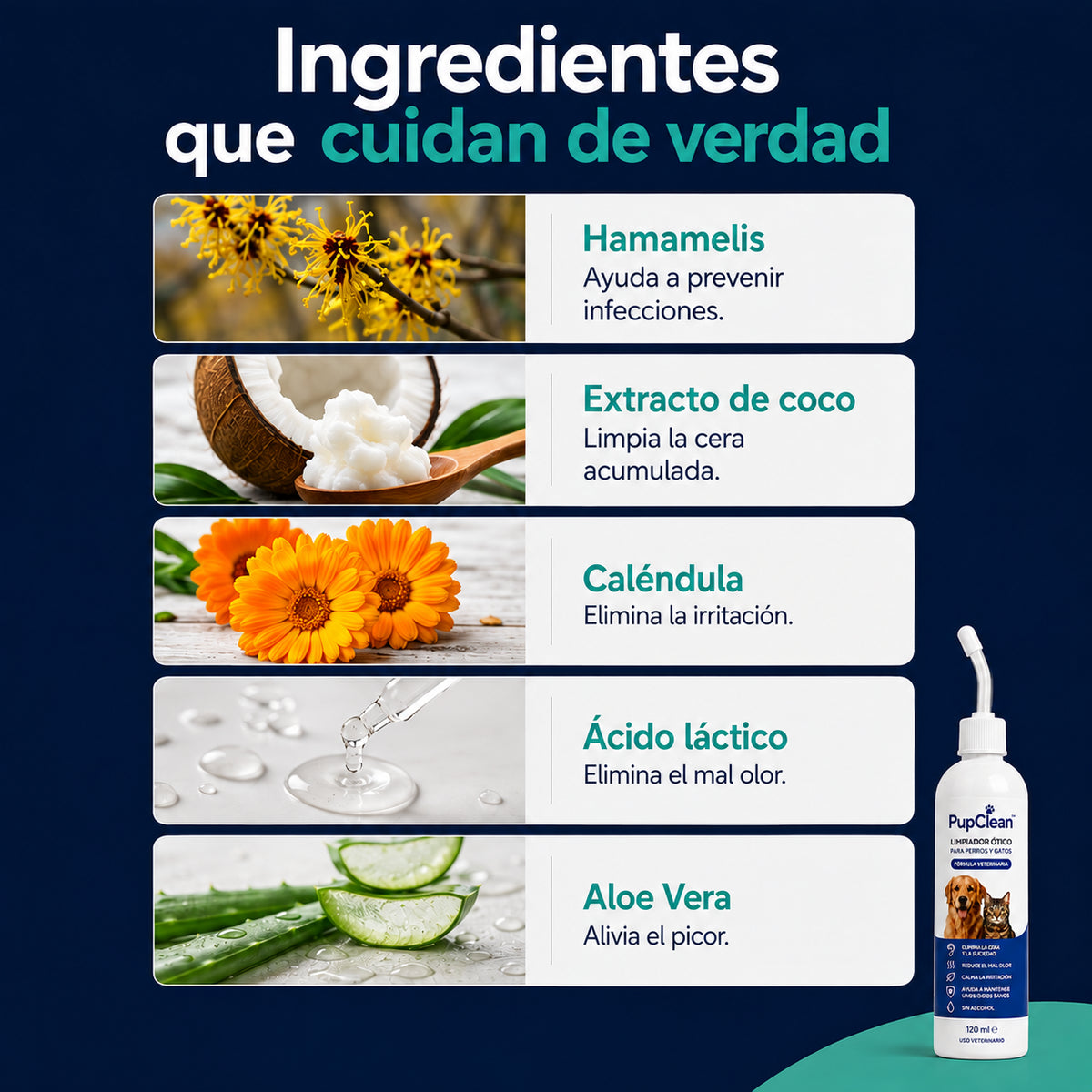 PupClean™ Orejas Limpias y Saludables
